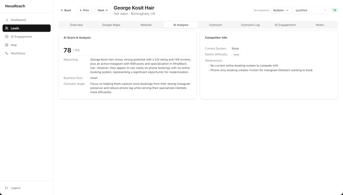 AI Lead Scoring & Enrichment